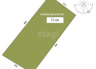 Участок на продажу, 7.2 сот., садовые участки Строитель