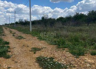 Продам участок, 9.8 сот., коттеджный посёлок Царицыно-2, Поэтическая улица