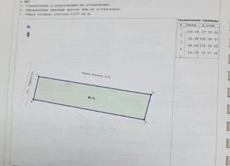 Продажа земельного участка, 21 сот., село Этока, улица Горького