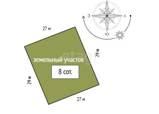 Земельный участок на продажу, 8 сот., посёлок Солонцы, улица Новостроек