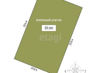 Продается участок, 10 сот., коттеджный посёлок Решетникова-2, Мятная улица