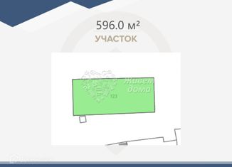 Продам земельный участок, 5.96 сот., Краснослободск, Песчаный переулок