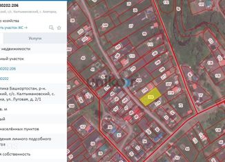 Продам земельный участок, 12 сот., село Алаторка