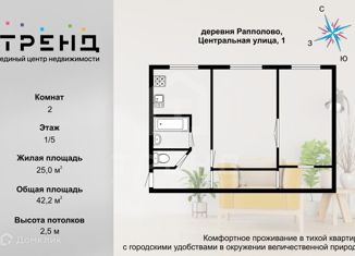 Продаю двухкомнатную квартиру, 42.2 м2, Ленинградская область, Центральная улица, 1