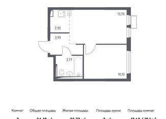Продаю 2-комнатную квартиру, 34.48 м2, село Остафьево, жилой комплекс Остафьево, к13