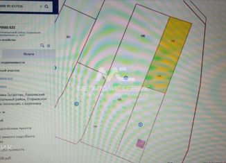 Продается земельный участок, 10 сот., село Берёзовка