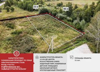Продаю участок, 11 сот., коттеджный посёлок Берёза Парк