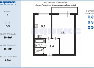 Продам 1-комнатную квартиру, 30.6 м2, Санкт-Петербург, Светлановский проспект, 60к1, муниципальный округ Прометей