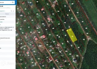 Земельный участок на продажу, 13.3 сот., СНТ Родничок-1