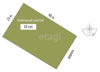 Участок на продажу, 10 сот., деревня Криводанова