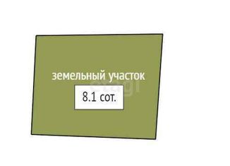 Продаю участок, 8.1 сот., ТСН Сойки, улица Елизаветы Майснер