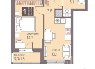 Продам 1-ком. квартиру, 36.7 м2, Пермь, ЖК Погода, Сапфирная улица, 15