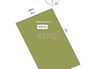 Продажа земельного участка, 10.1 сот., деревня Малиновка, Центральный переулок