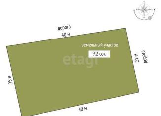 Продажа участка, 9.2 сот., деревня Ермолина, Луговая улица