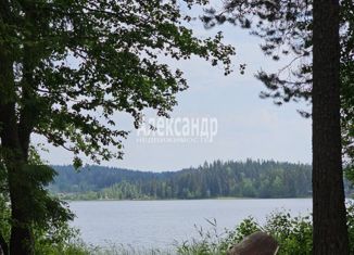 Дом на продажу, 61.6 м2, Лахденпохья