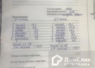 Продается 5-комнатная квартира, 159 м2, Курск, улица Карла Маркса, 72к14