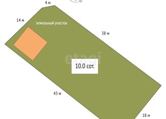 Земельный участок на продажу, 10 сот., Новосибирск, Советский район