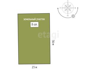 Участок на продажу, 8 сот., село Каменка, Школьная улица