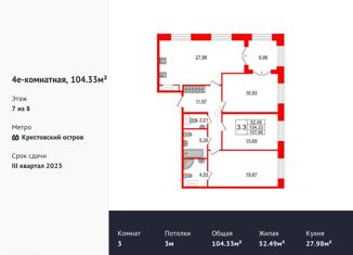 Трехкомнатная квартира на продажу, 104 м2, Санкт-Петербург, Петровский проспект, 28к2, ЖК Гранд Вью