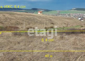 Продам земельный участок, 8.3 сот., село Украинка, Подгорная улица