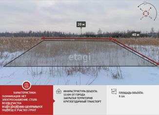 Продажа земельного участка, 8 сот., садоводческое некоммерческое товарищество Облепиховое, Зелёная улица