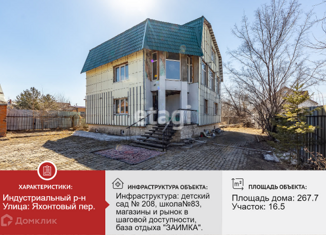 Продам дом, 267.7 м2, Хабаровский край
