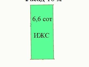 Продам земельный участок, 6.6 сот., Краснодарский край, улица Строителей