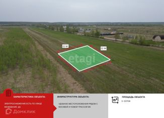 Продам земельный участок, 5 сот., Раменский городской округ