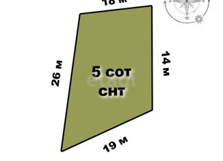 Продается участок, 3.4 сот., село Мраморное, Верхняя улица