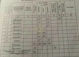 3-ком. квартира на продажу, 56.2 м2, Марий Эл, проспект Гагарина, 21