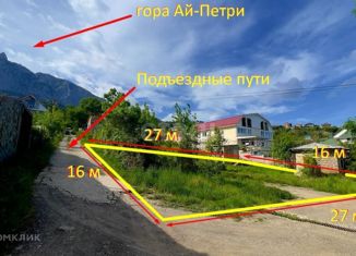 Продаю земельный участок, 4.15 сот., посёлок городского типа Кореиз