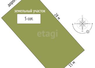 Продажа земельного участка, 5 сот., СНТ Сад, Цветочная улица