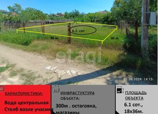 Продам участок, 6.1 сот., село Ана-Юрт, Васильковая улица