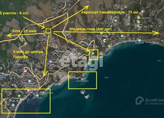 Земельный участок на продажу, 8.1 сот., посёлок городского типа Гурзуф, Ленинградская улица