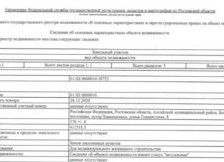 Продам участок, 5 сот., Ростовская область, Самоцветная улица, 2/15