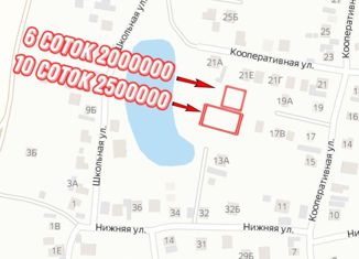 Продажа участка, 6 сот., село Новая Тура