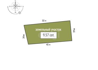 Продается дом, 200 м2, посёлок Солонцы, Крутая улица