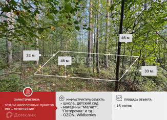 Продам земельный участок, 15 сот., посёлок Суда