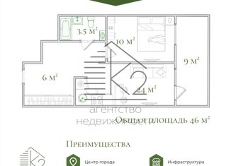 Двухкомнатная квартира на продажу, 46 м2, Томская область, Большая Подгорная улица, 87