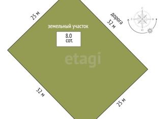 Продается участок, 8 сот., село Горьковка, Сибирская улица