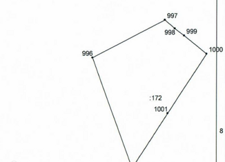 Продам земельный участок, 14.98 сот., Нижневартовск, садово-огородническое некоммерческое товарищество Ветераны, 129