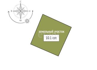 Продам участок, 10.1 сот., поселок Манский, улица Высоцкого