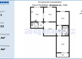 Продам 3-комнатную квартиру, 82.4 м2, Санкт-Петербург, Архивная улица, 11к1, Архивная улица
