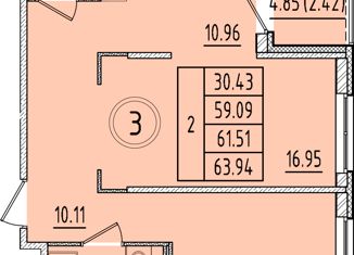 2-ком. квартира на продажу, 59.09 м2, посёлок Шушары, Образцовая улица, 6к2