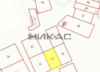 Продажа земельного участка, 15 сот., деревня Котельницы