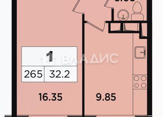 Продажа 1-комнатной квартиры, 32.2 м2, Москва, Берёзовая аллея, 19к1, метро Ботанический сад