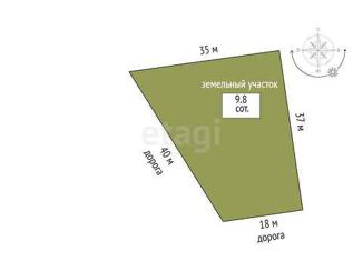 Продается земельный участок, 5 сот., коттеджный посёлок Решетникова-2, Мятная улица