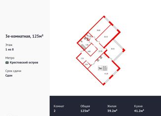 Продается 2-комнатная квартира, 125 м2, Санкт-Петербург, ЖК Петровский Квартал на воде
