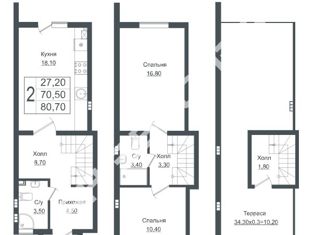 Продам таунхаус, 80.8 м2, Краснодар, микрорайон Немецкая Деревня