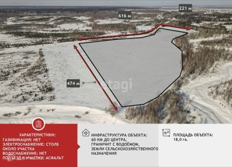 Продается земельный участок, 1800 сот., деревня Ермолина, Луговая улица